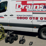 CCTV Equipment